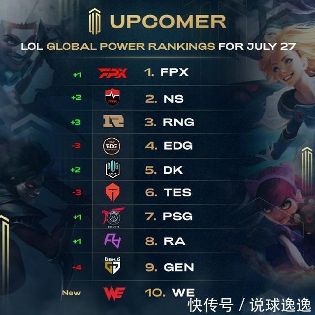 单一的技术 单一的技术