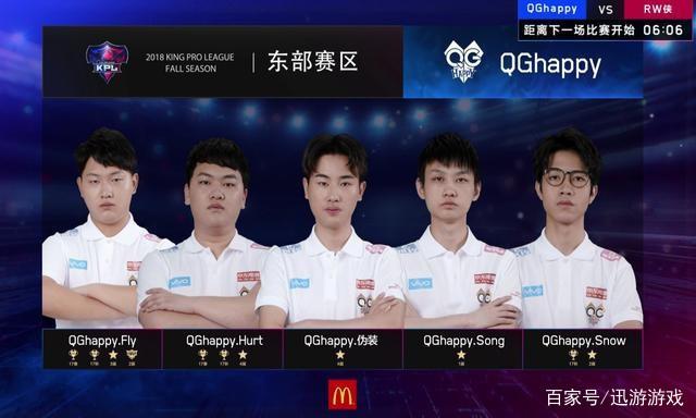 打野联动 打野联动